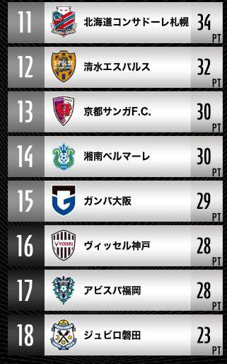 1663594175325058546.png image.png